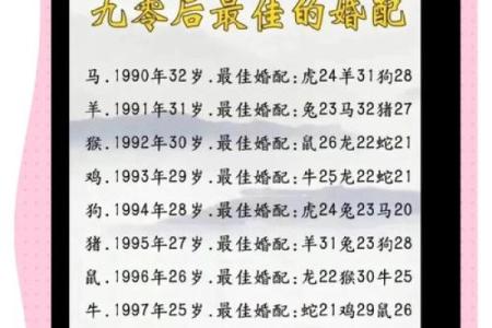 八字命理：龙命女与牛命女的命运解析与生活智慧