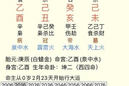 厚土金生，男命八字两申一酉的命理解析与人生启示