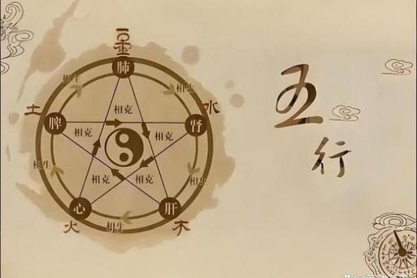五行之道:揭秘5.1日出生男性命理特点 五行之道:揭秘5.1日出生男性命理特点