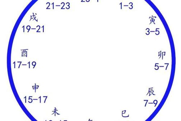 平地木命的人适合的时辰与命理探秘 平地木命的人适合的时辰与命理探秘