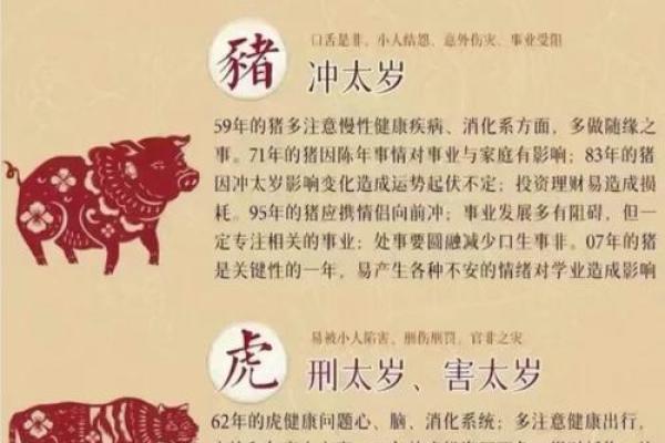 44岁属什么生肖?深入解析生肖与命运的奥秘 44岁属什么生肖?深入解析生肖与命运的奥秘