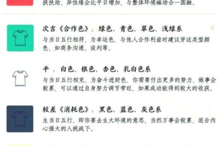 炉火命如何选择适合的颜色,提升个人魅力与气质!