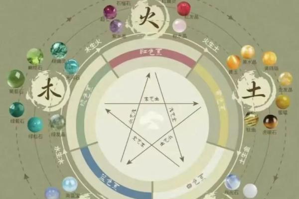 水命属虎的人命理解析:五行缺失的秘密与补救之道 水命属虎的人命理解析:五行缺失的秘密与补救之道