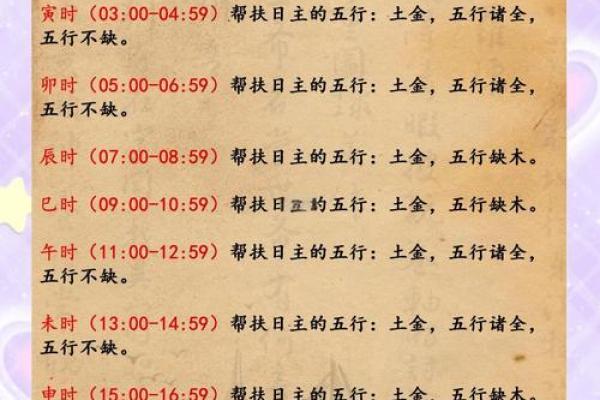 探索2月26日出生者的命运与性格奥秘 探索2月26日出生者的命运与性格奥秘