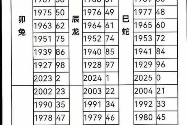 1961年出生的人,其命理与五行的深刻解析与揭示 1961年出生的人,其命理与五行的深刻解析与揭示