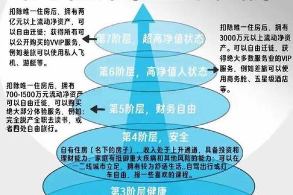 命运之舞:如何通过努力掌控人生的方向 命运之舞:如何通过努力掌控人生的方向