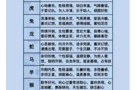 属虎女1998年命运解析:勇敢与智慧并存的一生