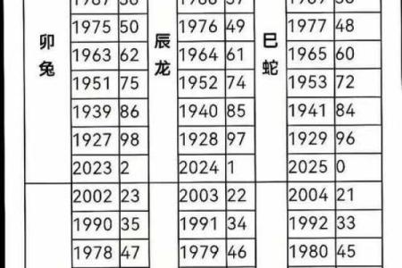 1961年出生的人,其命理与五行的深刻解析与揭示