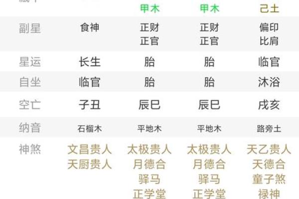 亥时金命的朋友们,这些注意事项你绝不能忽视! 亥时金命的朋友们,这些注意事项你绝不能忽视!