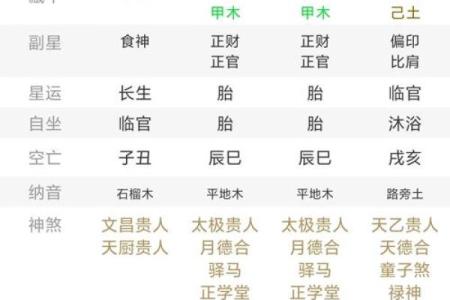 亥时金命的朋友们,这些注意事项你绝不能忽视!