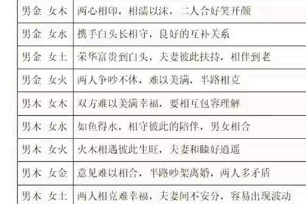 揭秘高危生肖命格,如何识别与化解人生隐患 揭秘高危生肖命格,如何识别与化解人生隐患