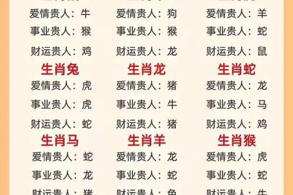 揭秘高危生肖命格,如何识别与化解人生隐患 揭秘高危生肖命格,如何识别与化解人生隐患