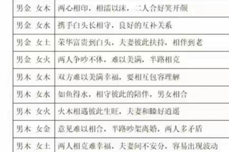 揭秘高危生肖命格,如何识别与化解人生隐患