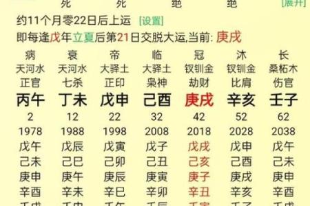 1988年出生的命理:适合的名字与人生轨迹解析