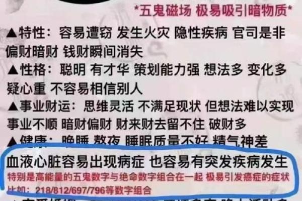 揭秘命理方向:如何根据命理为人生导航? 揭秘命理方向:如何根据命理为人生导航?