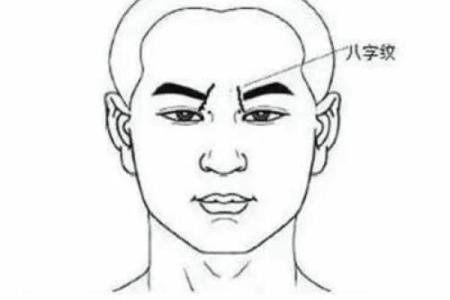 探讨额头长子剑的命理意义及其对人生的影响