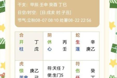 探讨乙亥壬午丁酉丙午命理特征与人生轨迹