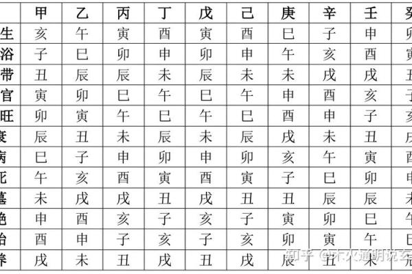 适合学习奇门遁甲的命格解读与探索 适合学习奇门遁甲的命格解读与探索