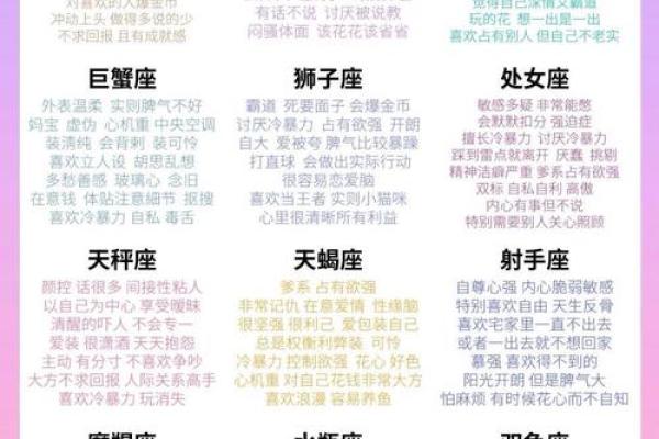 星座与明星命：你是天生的娱乐圈宠儿吗？