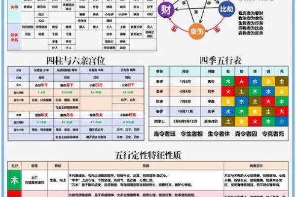 什么性格决定了富贵命,你具备了吗?理解命运的奥秘! 什么性格决定了富贵命,你具备了吗?理解命运的奥秘!