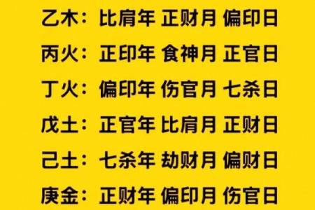 2018年立春后命理分析：如何利用良辰吉日提升运势