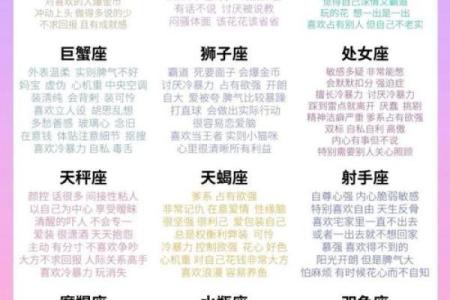 星座与明星命:你是天生的娱乐圈宠儿吗?