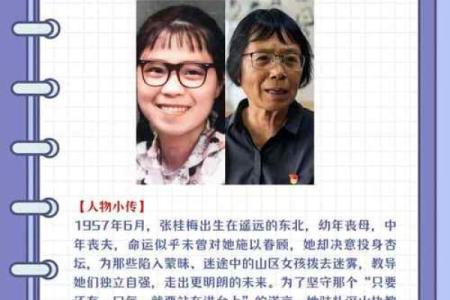 探索1988年阴历出生者的命运与个性特征之旅