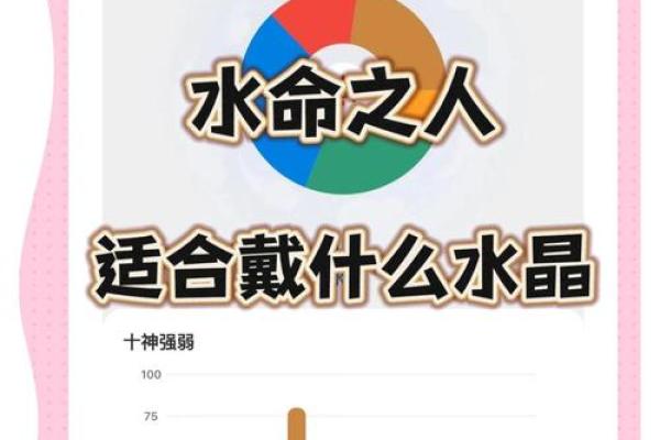 水命人与生肖配伍禁忌：揭秘水命如何选择伴侣