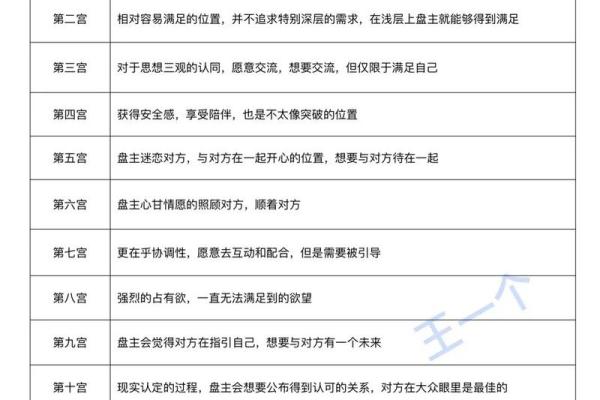 二零一二龙年出生者的命格解析与人生启示