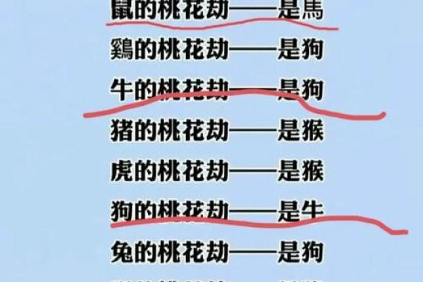 命犯桃花，桃花运背后的秘密与解析