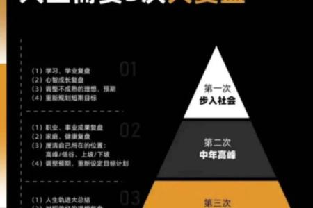 如何判断自己命缺什么,助你更好规划人生轨迹