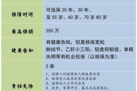 晚年之命：探索人生的转折与智慧