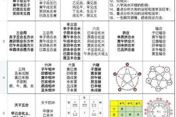 壬申年命运解读：哪些命格在此年最具好运？