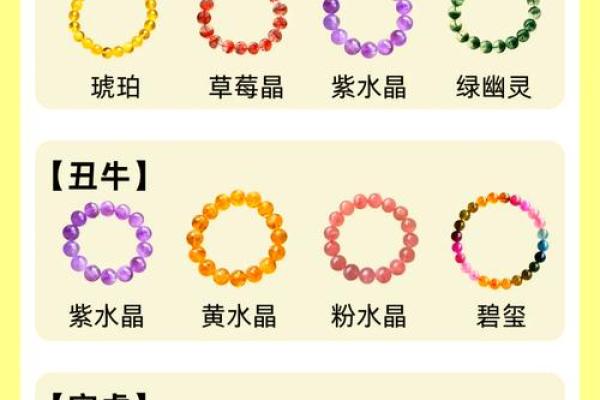 命格与宝石颜色的完美结合:发现你的幸运之石 命格与宝石颜色的完美结合:发现你的幸运之石