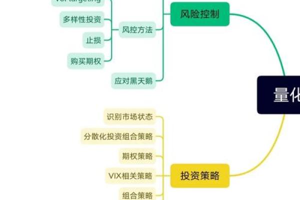 投资亏损的命运：从心理到策略的全面解析
