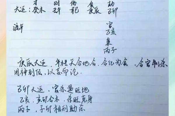 探寻紫薇命盘变化的奥秘:你命运轨迹的秘密所在 探寻紫薇命盘变化的奥秘:你命运轨迹的秘密所在