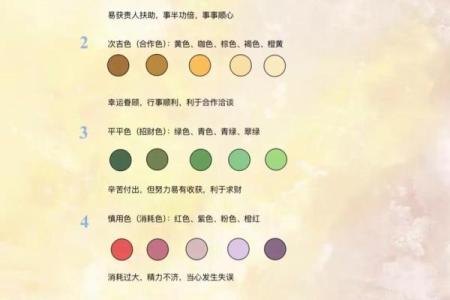 考试火命穿什么颜色？助你成功的颜色搭配指南！