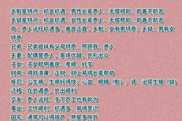 丈夫命格如何影响妻子,揭秘贵人相助的奥秘! 丈夫命格如何影响妻子,揭秘贵人相助的奥秘!