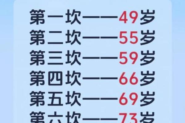 揭秘:什么命格的人最有可能长寿? 揭秘:什么命格的人最有可能长寿?