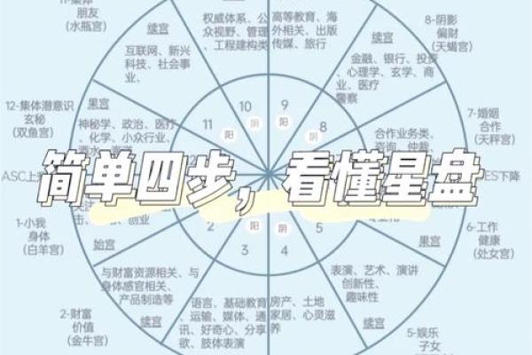 什么是九道命格?探秘九道命格背后的深邃智慧与人生启示 什么是九道命格?探秘九道命格背后的深邃智慧与人生启示