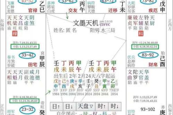 97年女生命理解析:财富、爱情与人生方向的全方位剖析 97年女生命理解析:财富、爱情与人生方向的全方位剖析
