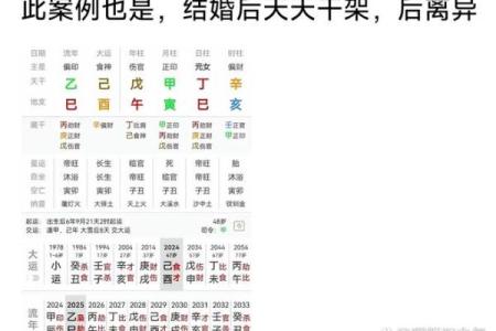 丈夫命格如何影响妻子，揭秘贵人相助的奥秘！