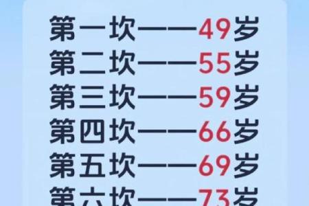 揭秘：什么命格的人最有可能长寿？