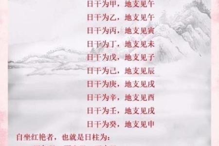 29日出生的人：探秘命理中的秘密与特质