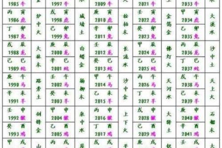 1969年纳音，探寻命运中的五行智慧与人生之路