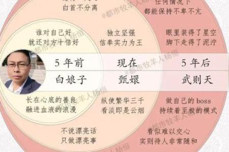 2017年酉时出生的命运揭秘：你的生肖与命理关系揭秘！