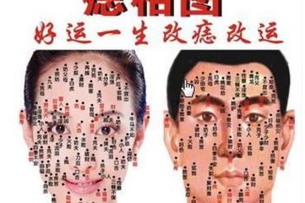 眉心长瘊子,命运解析与生活启示 眉心长瘊子,命运解析与生活启示