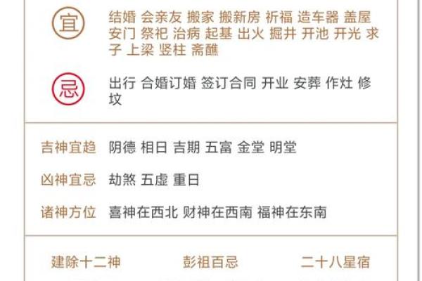 揭秘阳历如何查询生肖与命运,探索命运之旅! 揭秘阳历如何查询生肖与命运,探索命运之旅!