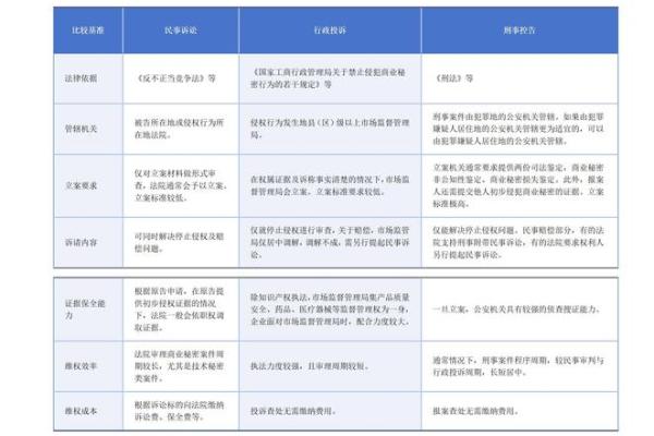 企业命理顾问:如何透视企业未来,助力商业成功? 企业命理顾问:如何透视企业未来,助力商业成功?