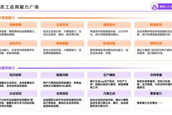 企业命理顾问:如何透视企业未来,助力商业成功? 企业命理顾问:如何透视企业未来,助力商业成功?